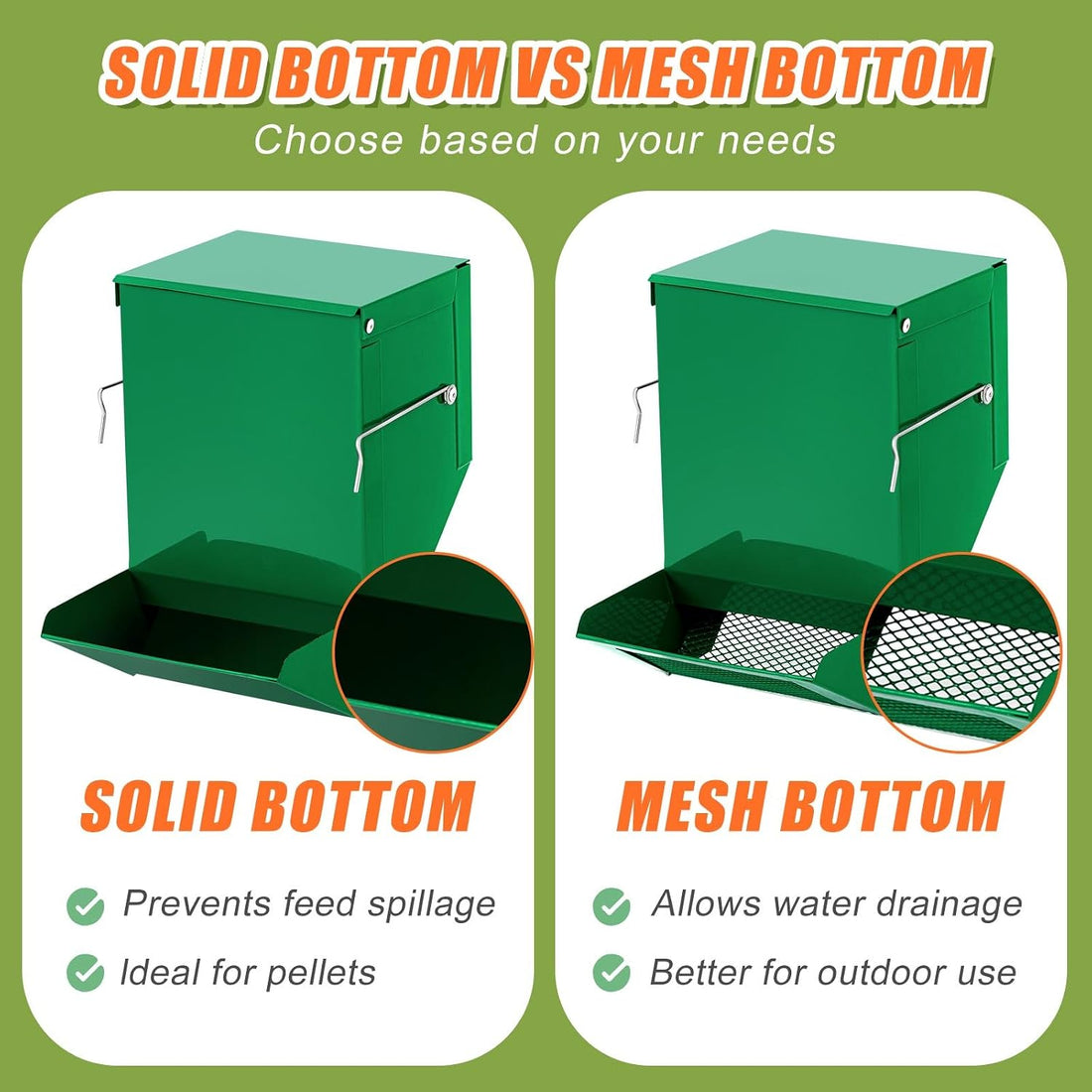 Maxcheck 2 Pcs Rabbit Feeder for Cages