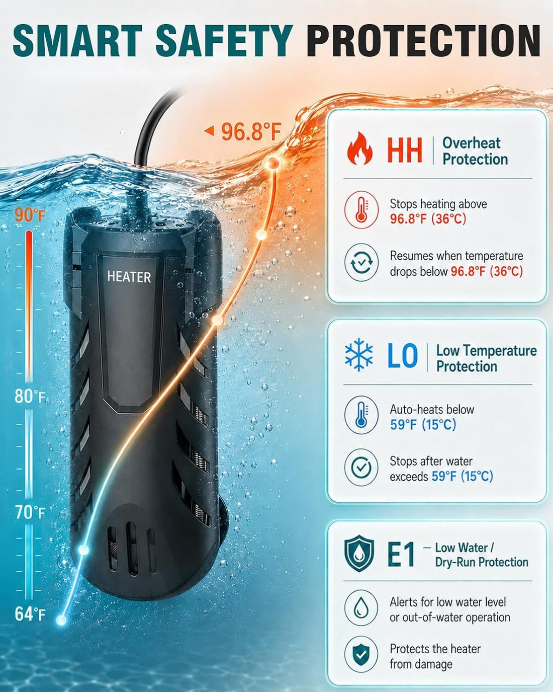 300W Aquarium Heater, Fish Tank Heater