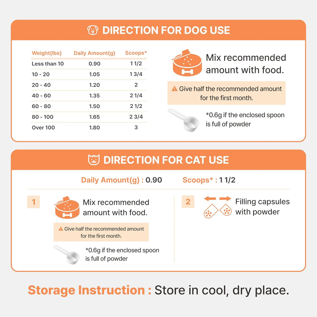 NAD+ CellVet Vitality Blend for Cats & Dogs – Cellular Resilience