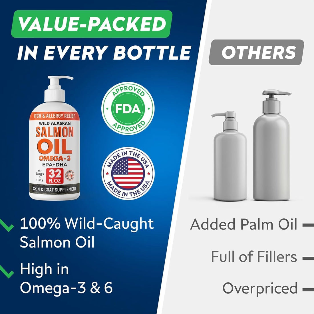 StrellaLab 32 OZ Salmon Oil for Dogs - Omega 3 for Dogs & Cats