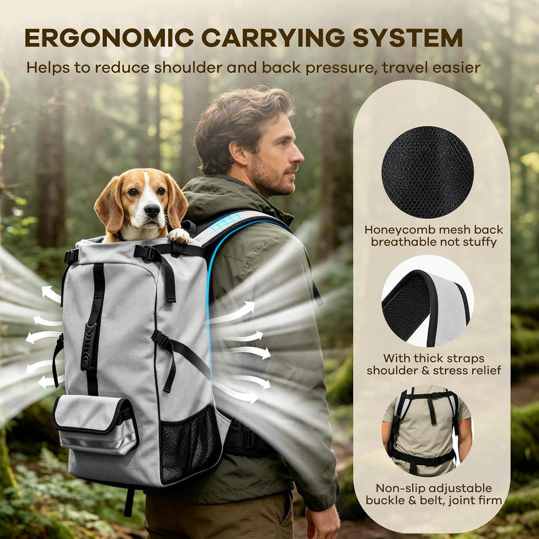 Dog Carrier Backpack, Ventilated Mesh Dog Carrier with Built-in Leash