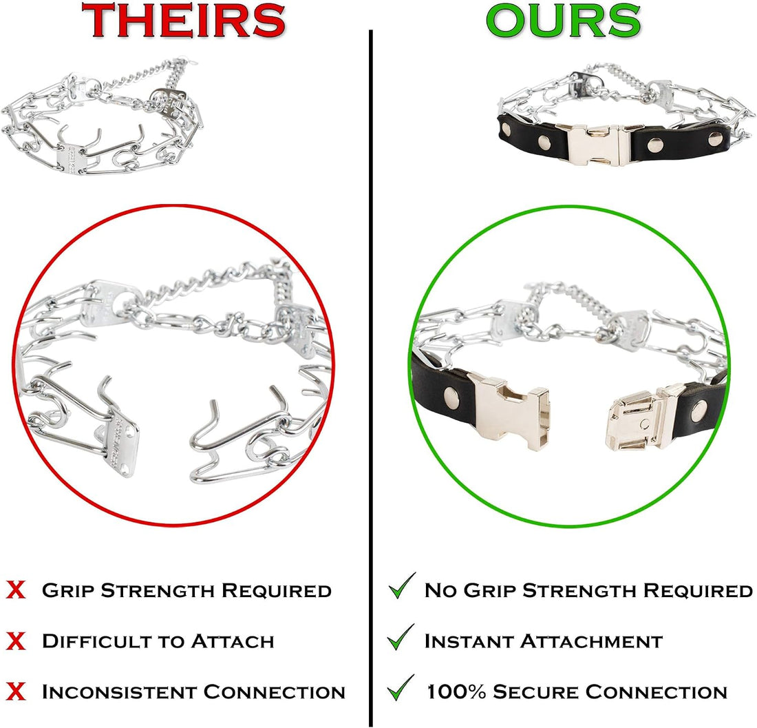 Herm Sprenger 2.25mm Prong Collar for Dogs Training