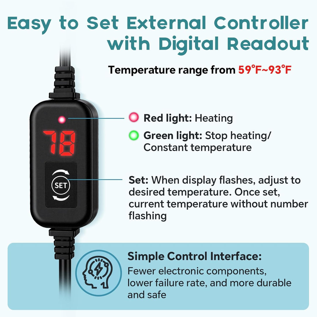 hygger 50W Submersible Aquarium Heater with Digital Temperature