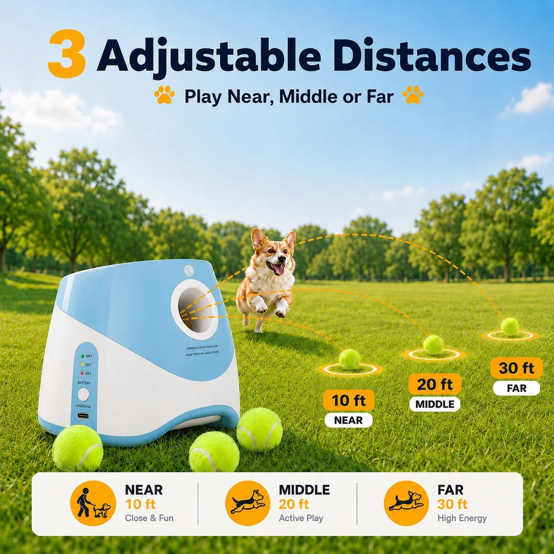 Automatic Dog Ball Launcher with 3 Adjustable shoot distance