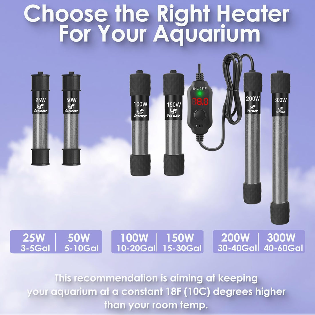 25W Compact Adjustable Aquarium Heater with Dry-Run & Overheat