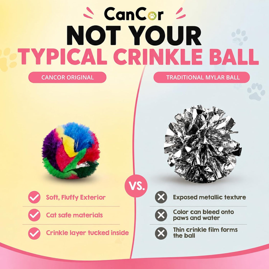 Crinkle Balls for Cats, Mini 1.5 Inch, 12 Pack, Crinkle Cat Toy