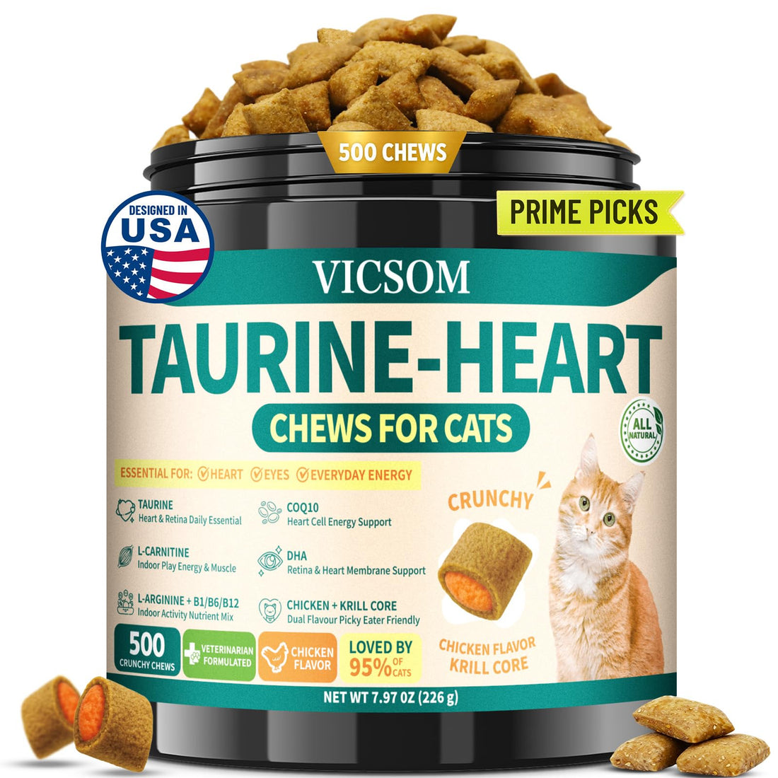 Taurine for Cats, CoQ10 for Cats