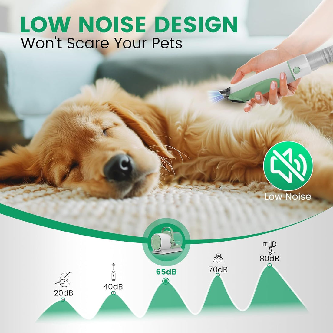 Dog Grooming Vacuum, Pet Grooming Kit with Clipper Nail Trimmer