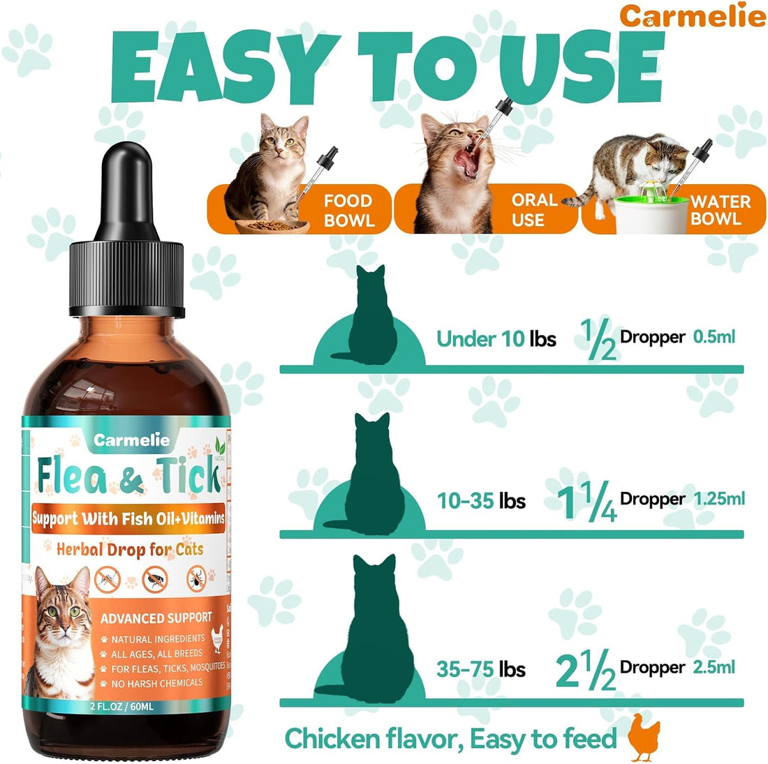 Flea and Tick Prevention for Cat