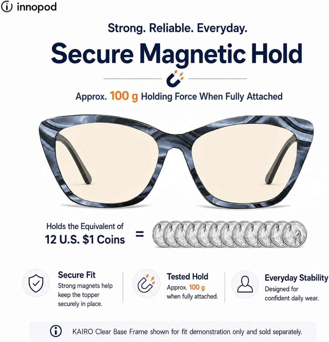LUMA Magnetic Glasses, Cat Eye Frame & Interchangeable Toppers