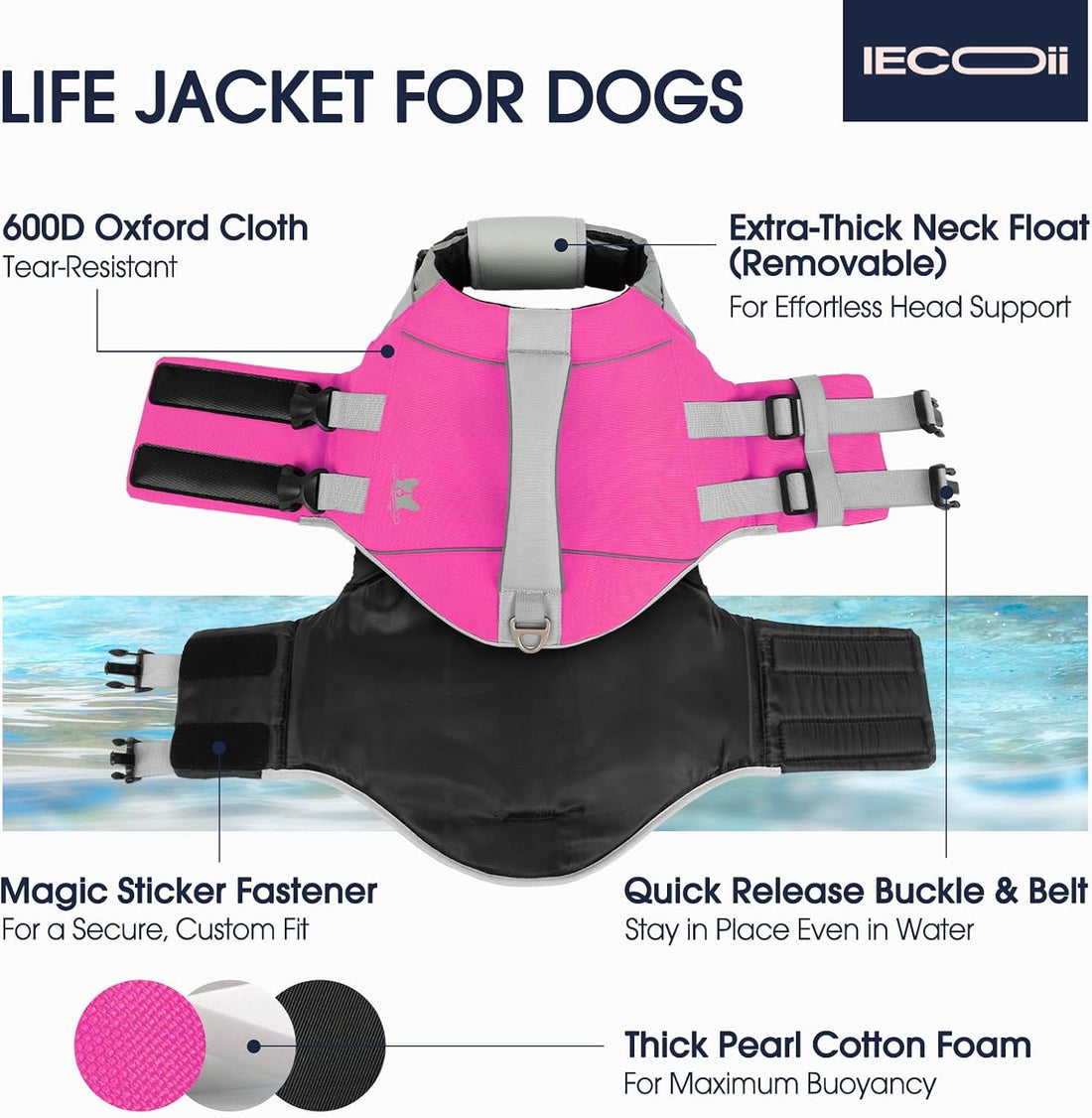 IECOii Dog Life Jacket, Premium Swim Vest with High Flotation Support