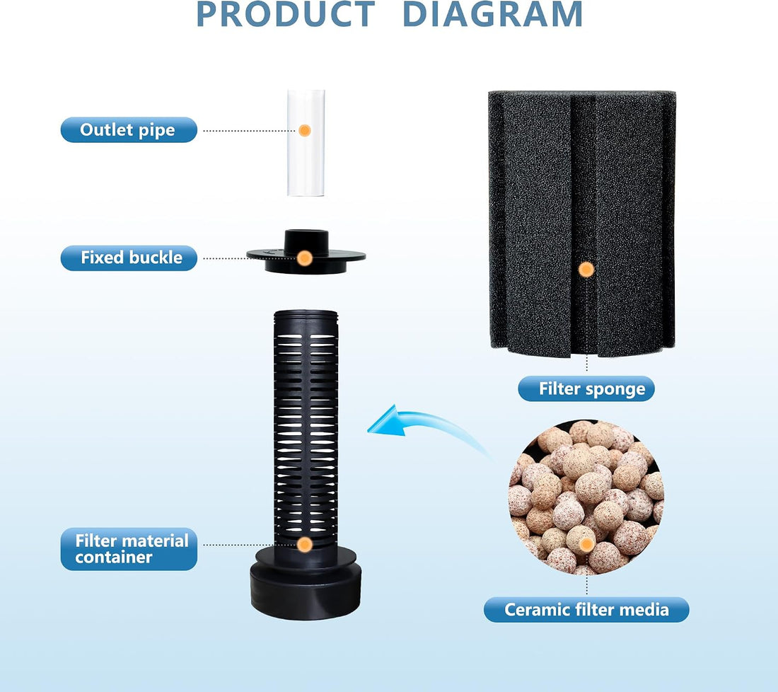 100-120 Gal Large Aquarium Sponge Filter with Air Stone and Ceramic