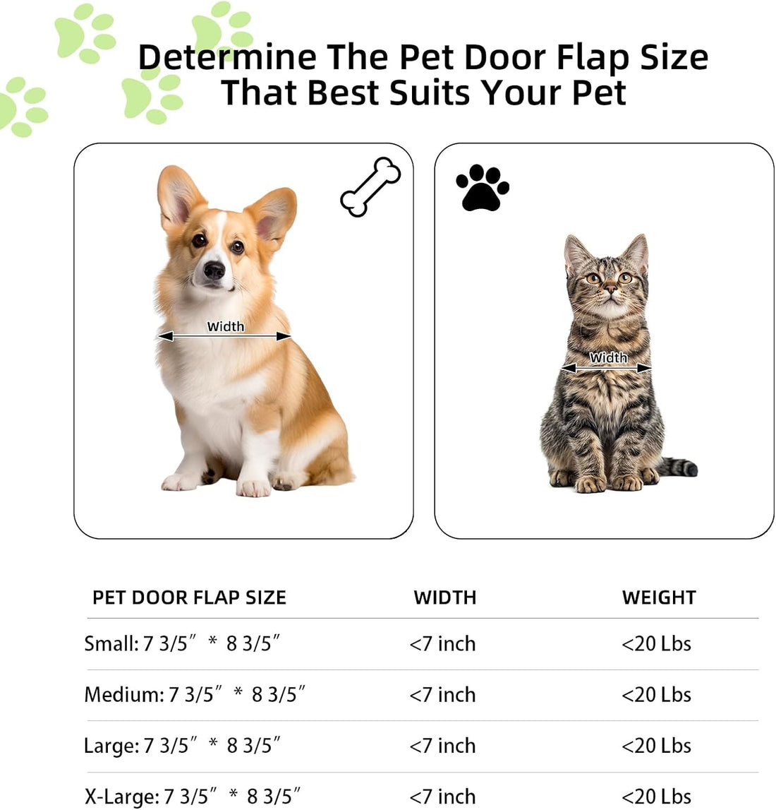 NIAOMAOGOU Cat Door for Window
