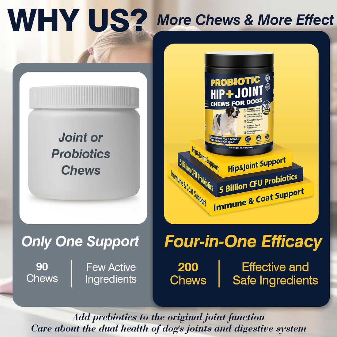Hip and Joint Supplement for Dogs with Probiotics Glucosamine for Dog