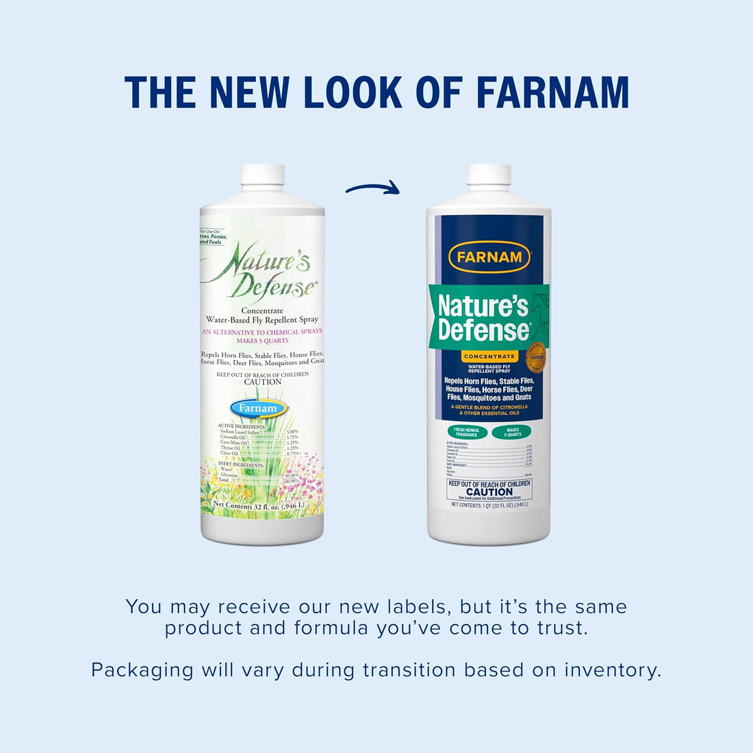 Farnam Nature’s Defense Concentrate, Botanical Fly Repellent Spray