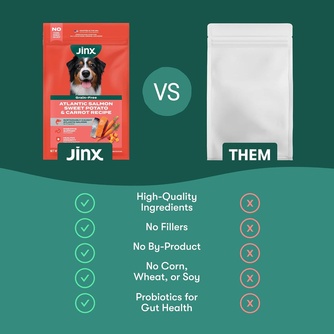 Jinx Grain Free Dry Dog Food - Real Salmon, Sweet Potato & Carrot, 4lb