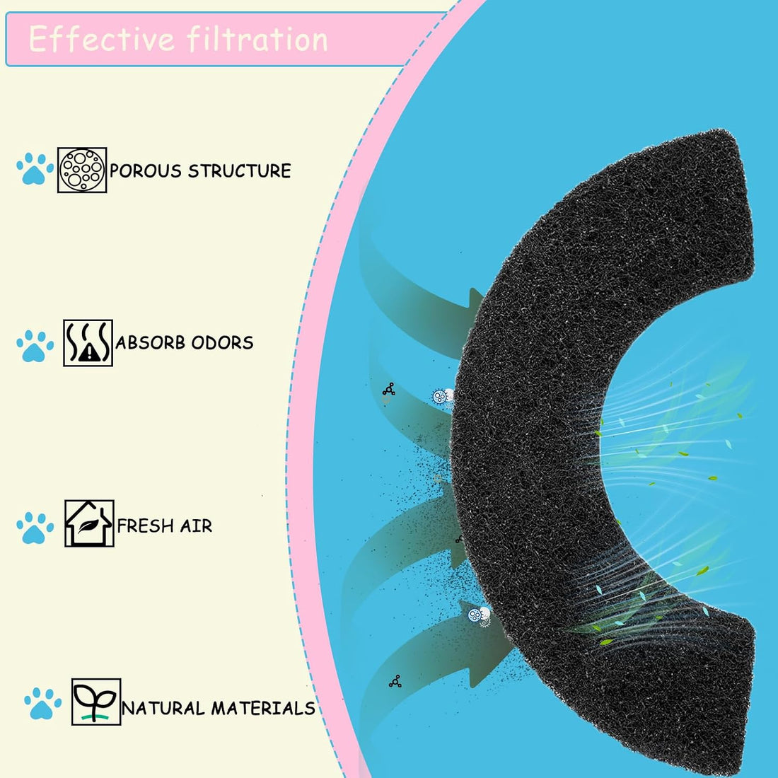 10 Pack Carbon Filters Compatible with Litter Robot 4,Cat Litter Box