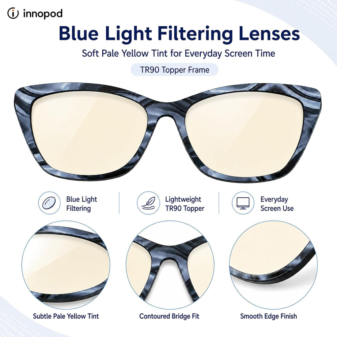 LUMA Magnetic Glasses, Cat Eye Frame & Interchangeable Toppers