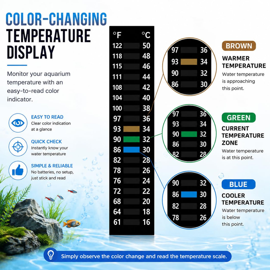 3PCS Aquarium Thermometer Strip 61-122℉(15-50°C) for Brewing Aquarium