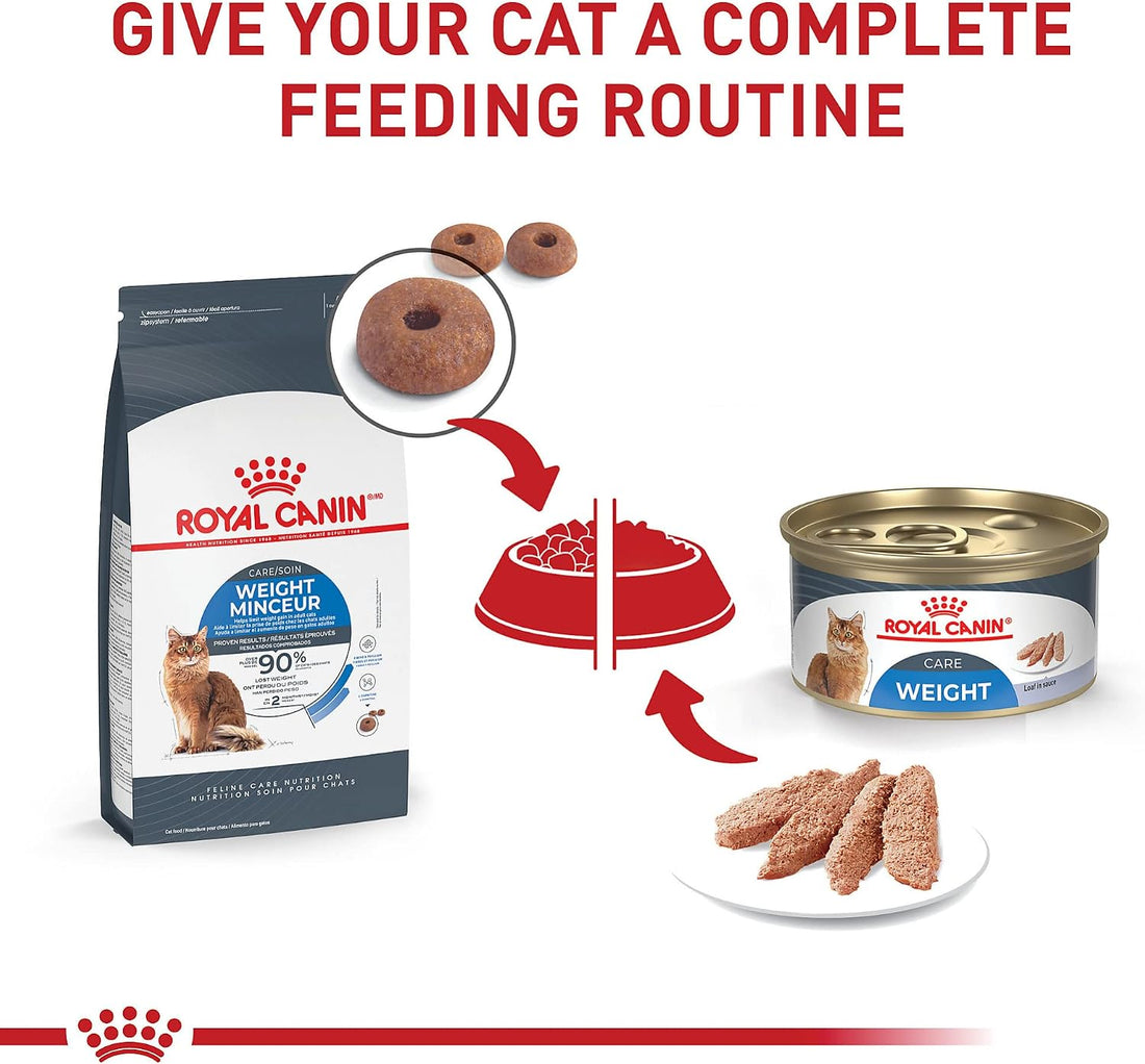 Royal Canin Feline Care Nutrition Weight Care Adult Dry Cat Food