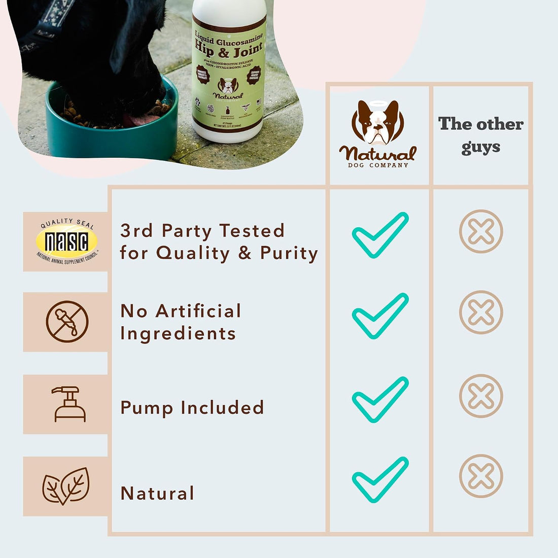 Natural Dog Company Liquid Glucosamine for Dogs, Hip & Joint Oil