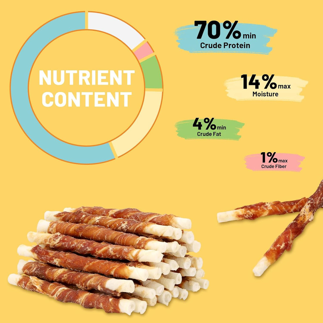 Dog Treats 5 Inch Duck Wrapped Rawhide Sticks 30 Count, 9.52 Oz