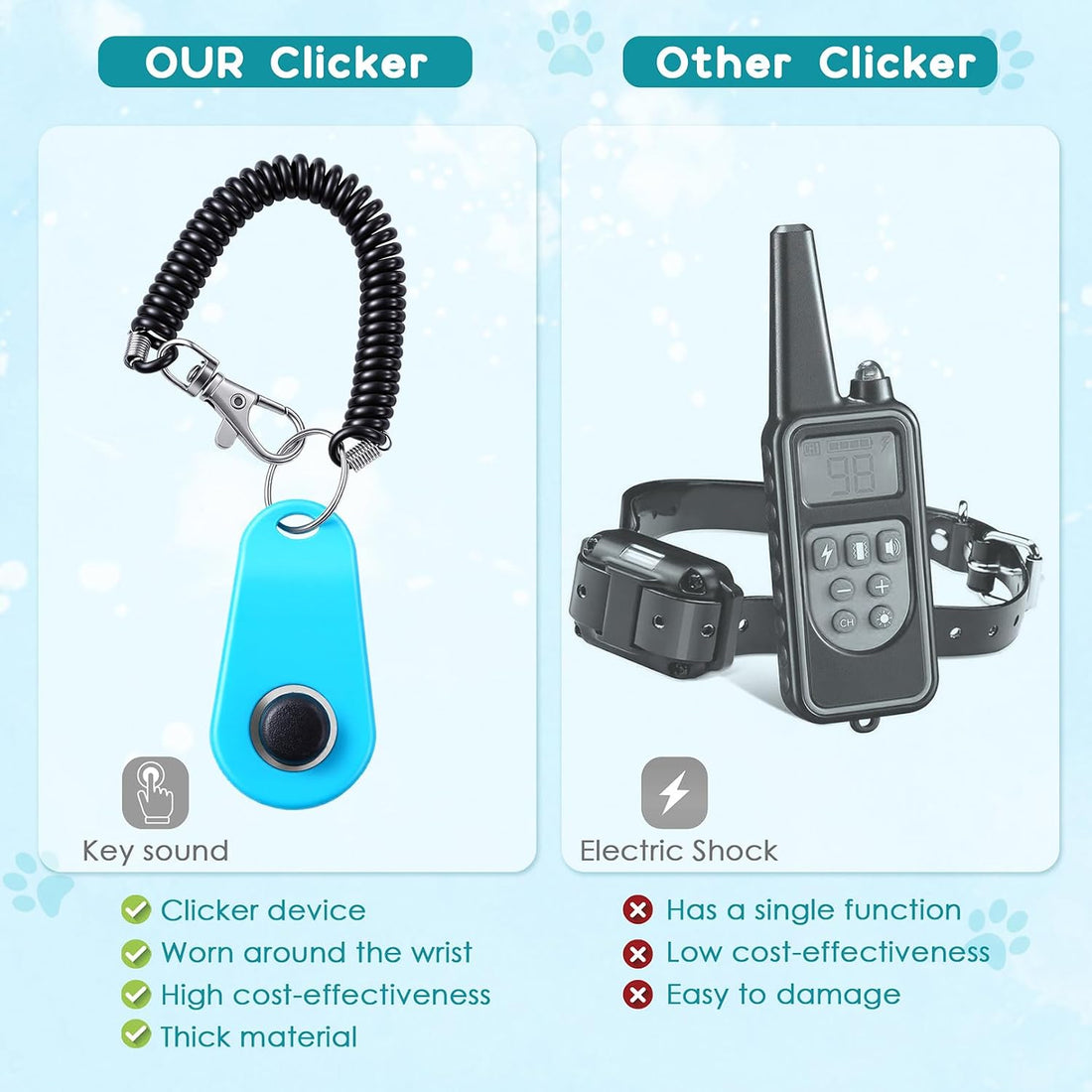 Pet Clicker for Dogs/Cats/Horses/Birds or Other Animals