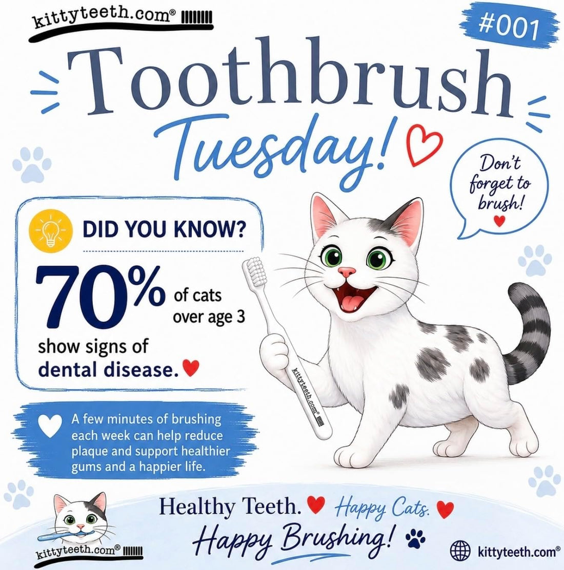 Kittyteeth Cat & Dog Toothbrush - Made in The USA