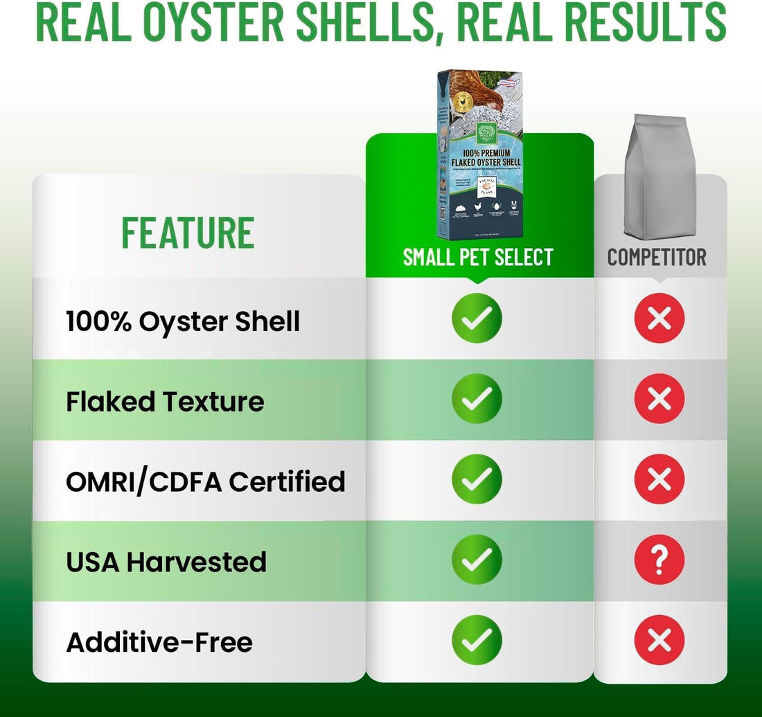 Small Pet Select Flaked Oyster Shell, Calcium Supplement, 10 lb