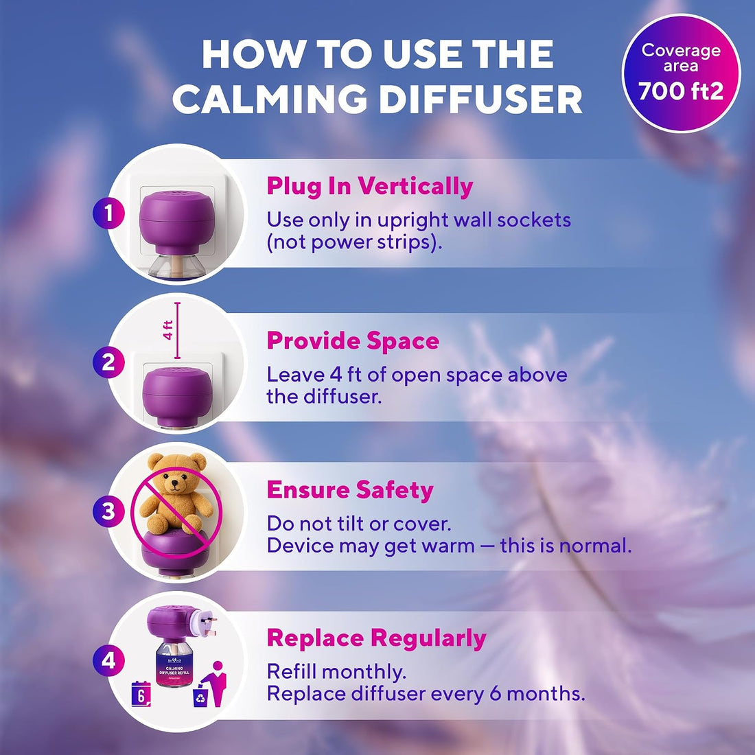 Beloved Pets Cat Calming Diffuser & Pet Anti Anxiety Products