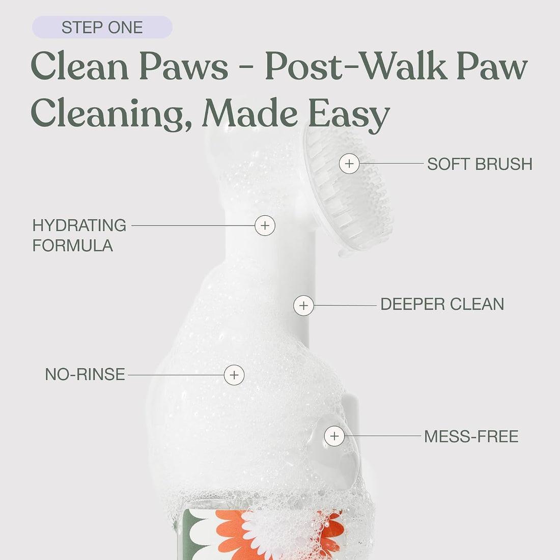 Dandylion Dog Grooming Kit, Paw Cleaner