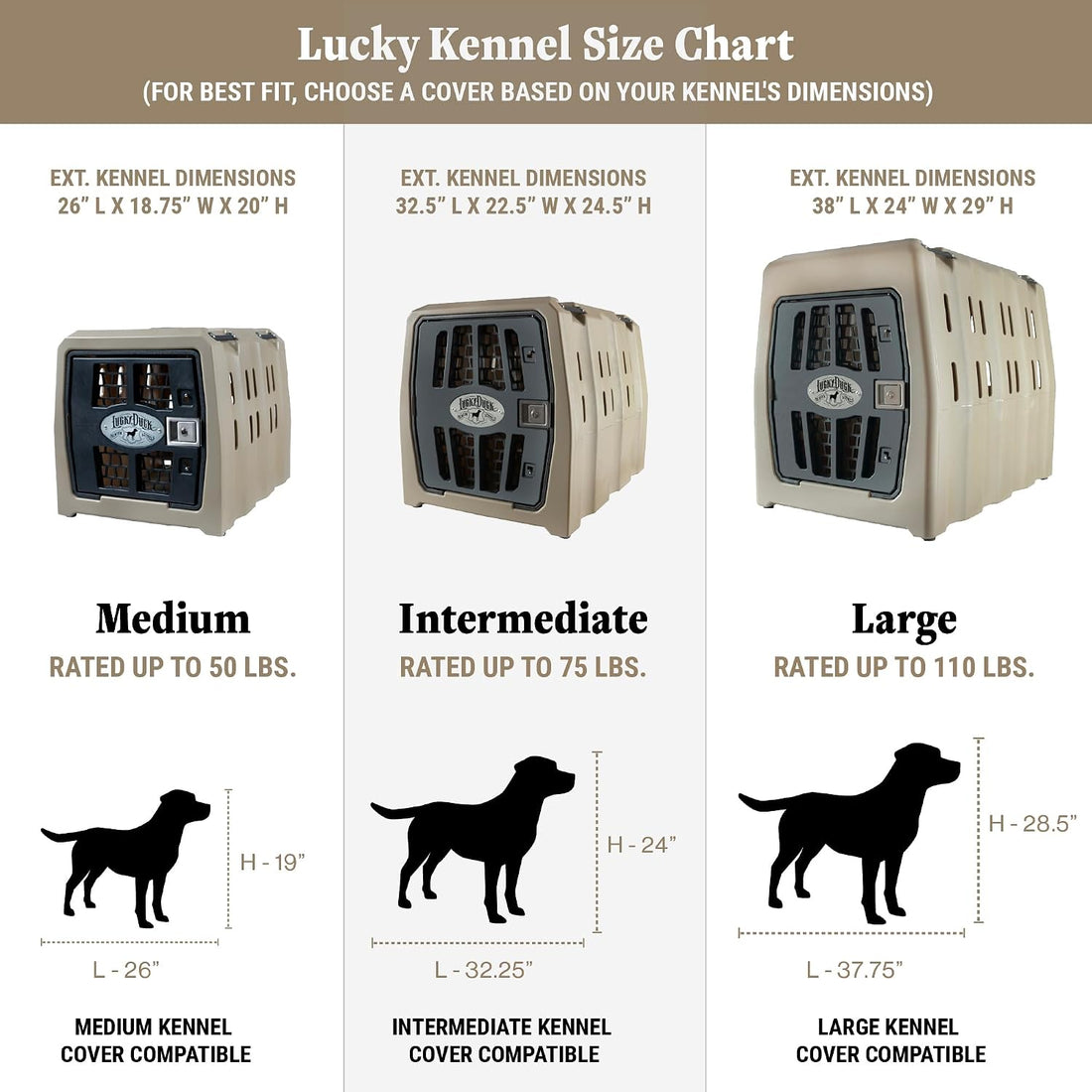 Lucky Duck Weather Protection Kennel Cover, Intermediate, Storm Grey
