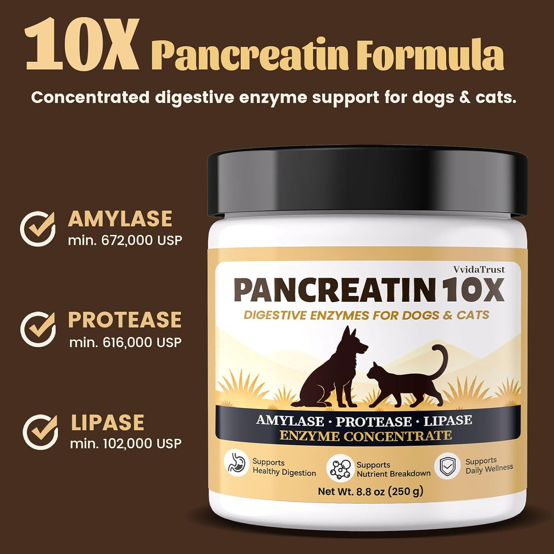 10X Digestive Enzymes for Dogs & Cats, Pancreatic Enzymes Powder