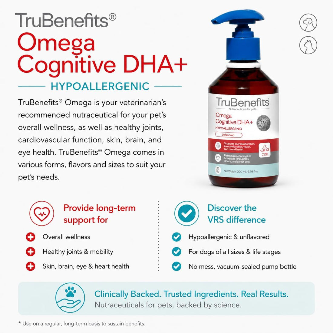 Omega Cognitive with DHA+, 6.76 fl oz, for Dogs and Cats