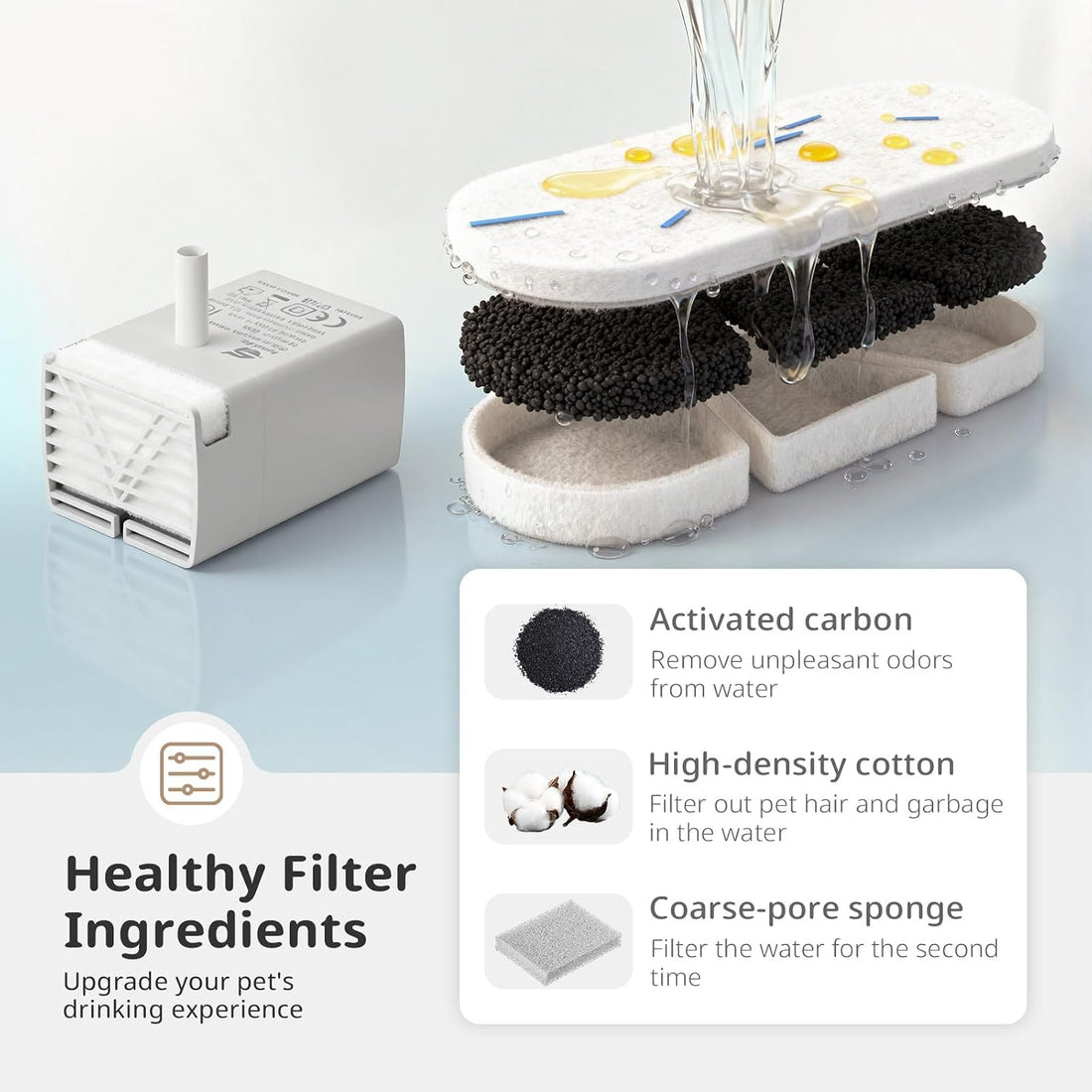12 Packs Large Dogs Water Fountain Filters
