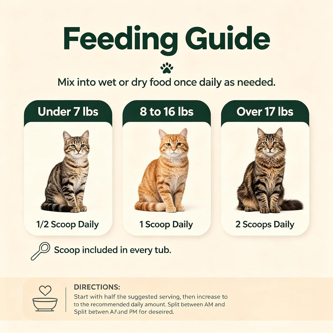 Happy Wags Aim Powder for Cats, 3.6 oz