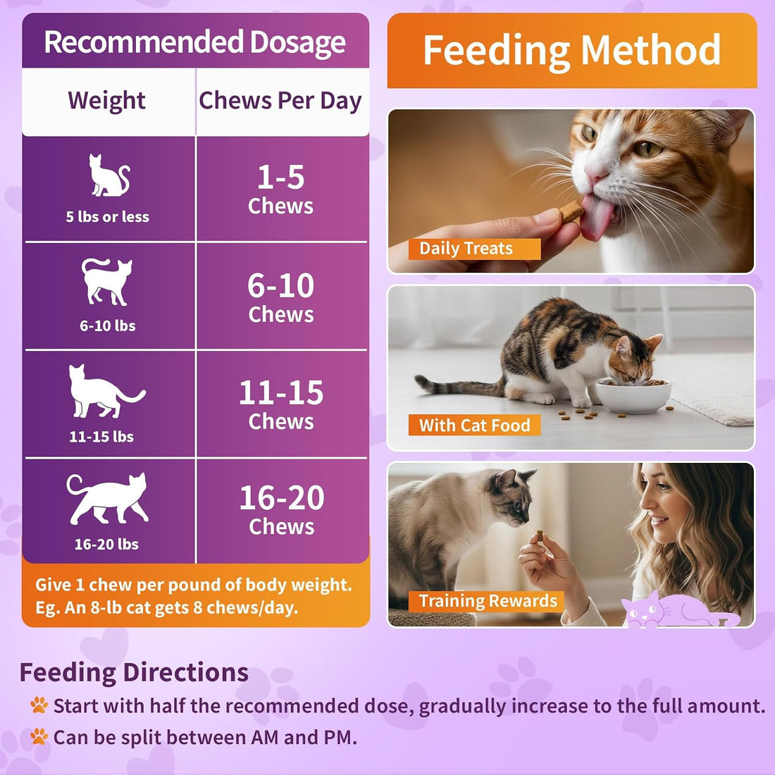 Taurine for Cats Vitamins Treats