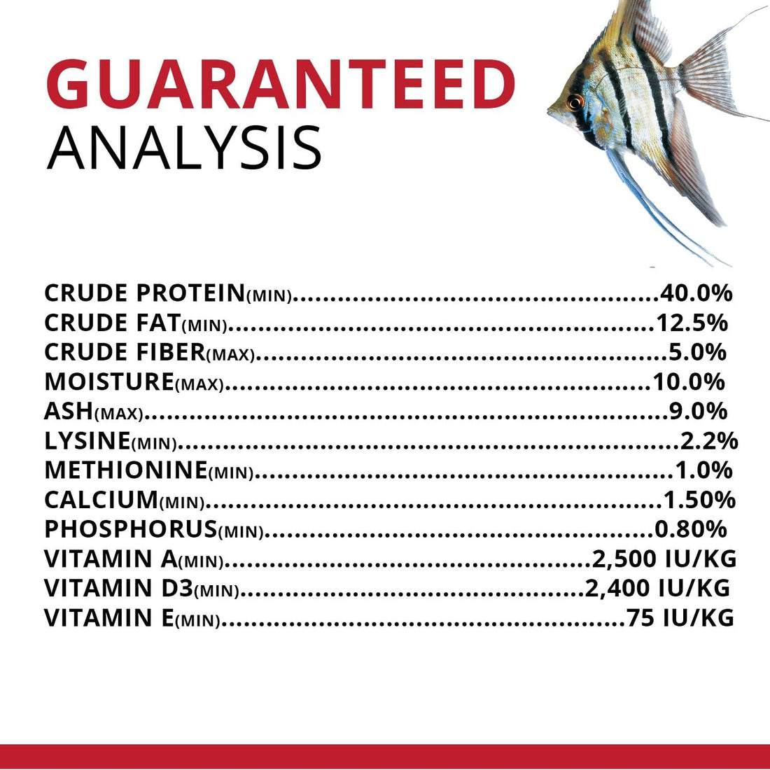 Fluval Bug Bites Cichlid Fish Food, 1.59 oz
