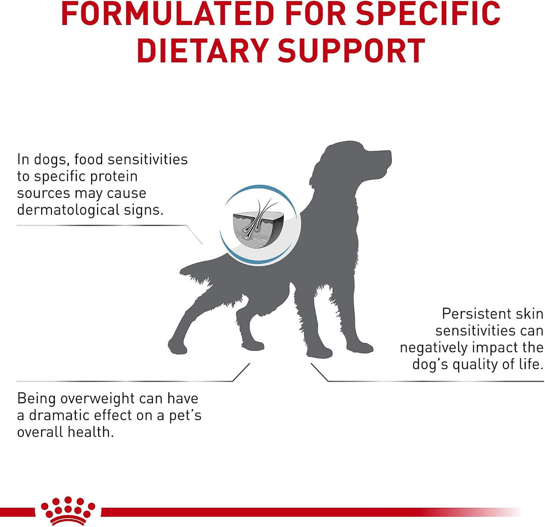 ROYAL CANIN Veterinary Diet Canine Hydrolyzed Protein Moderate
