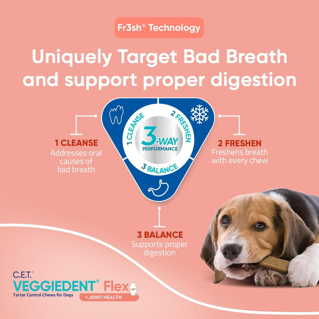 C.E.T. Veggiedent Fr3sh & Flex Plaque and Tartar Control Chew for Dogs