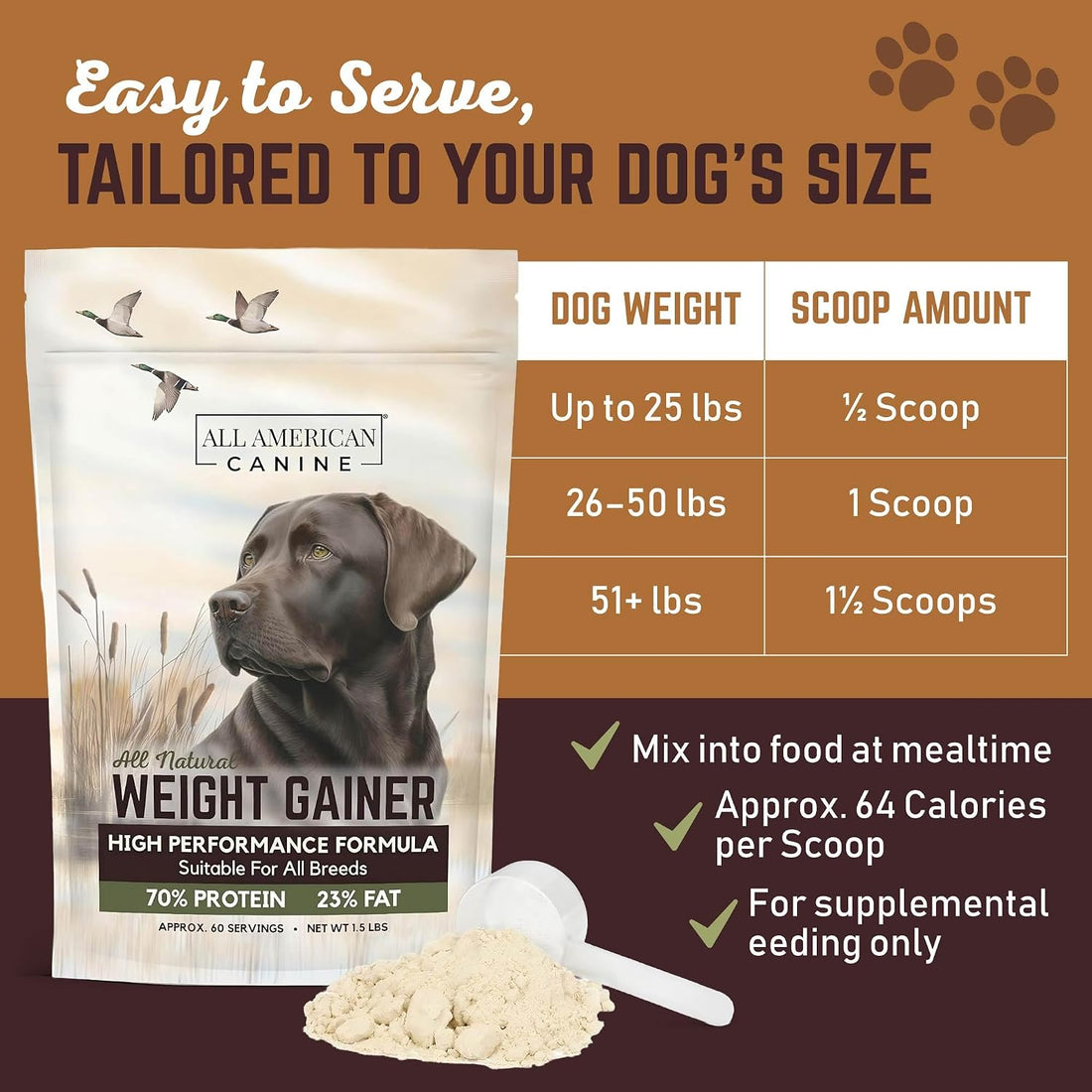 All American Canine Dog Weight Gainer