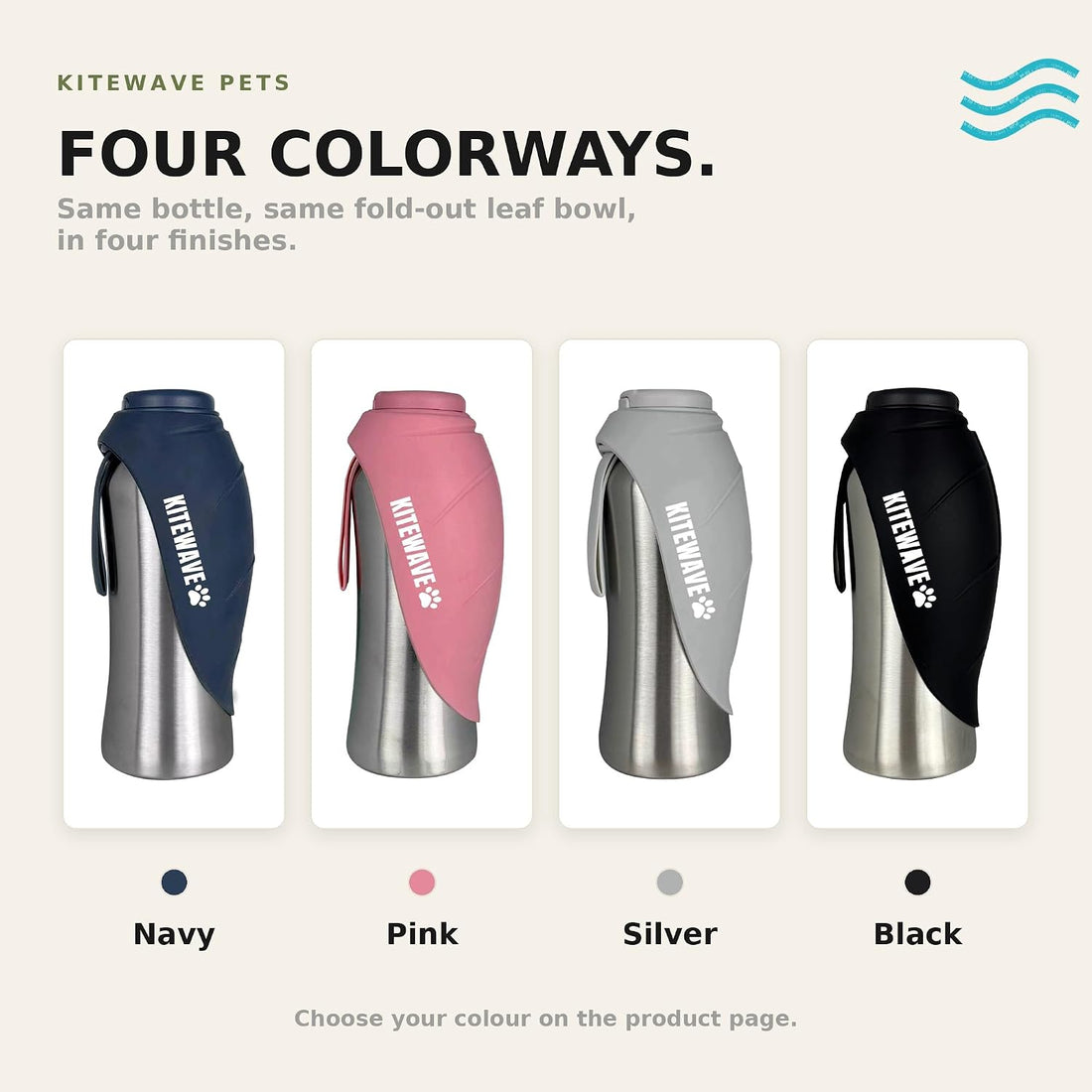Kitewave Portable Dog Water Bottle