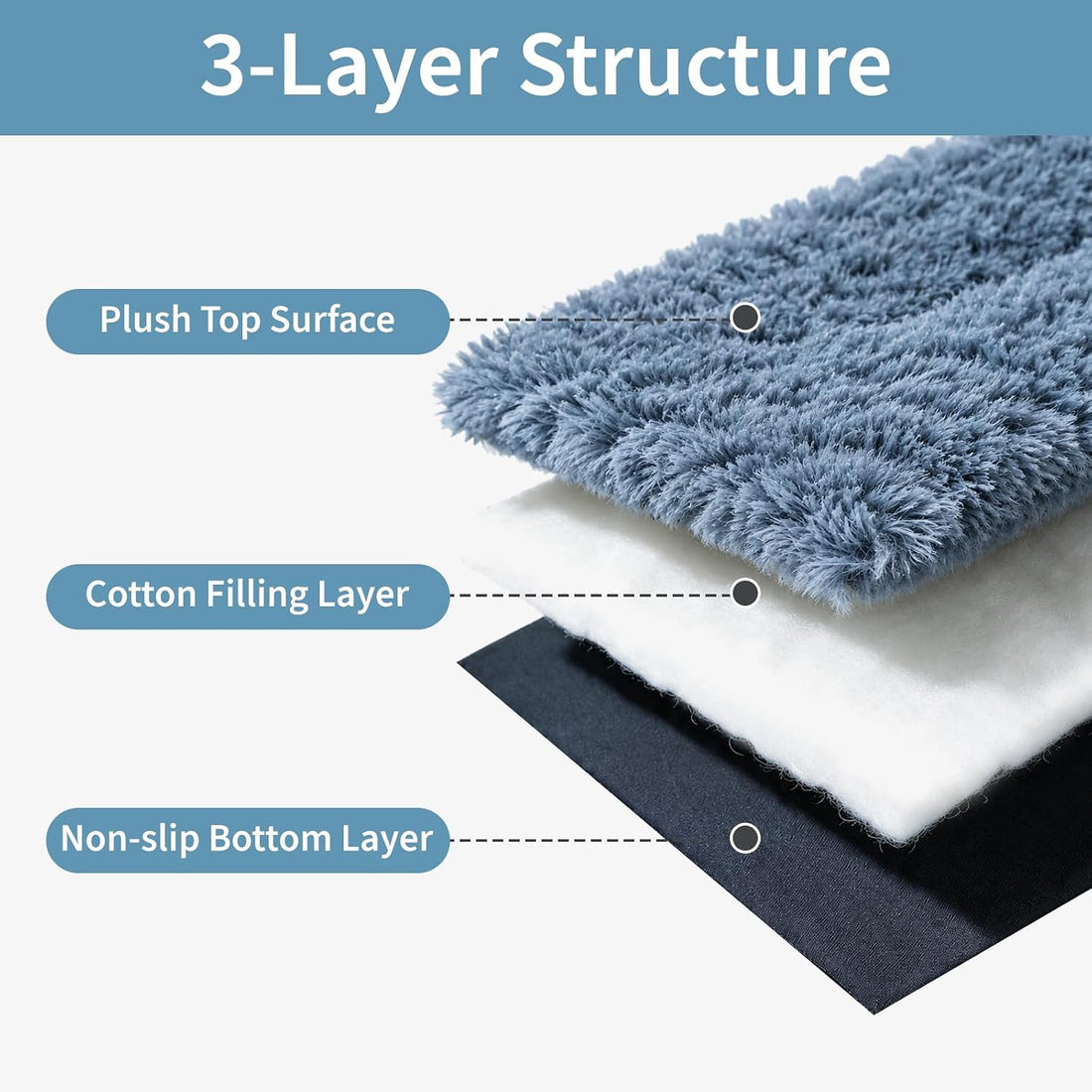 Large Size Washable Non‑deformable Rose-Velvet Comfort Dog Crate Mat