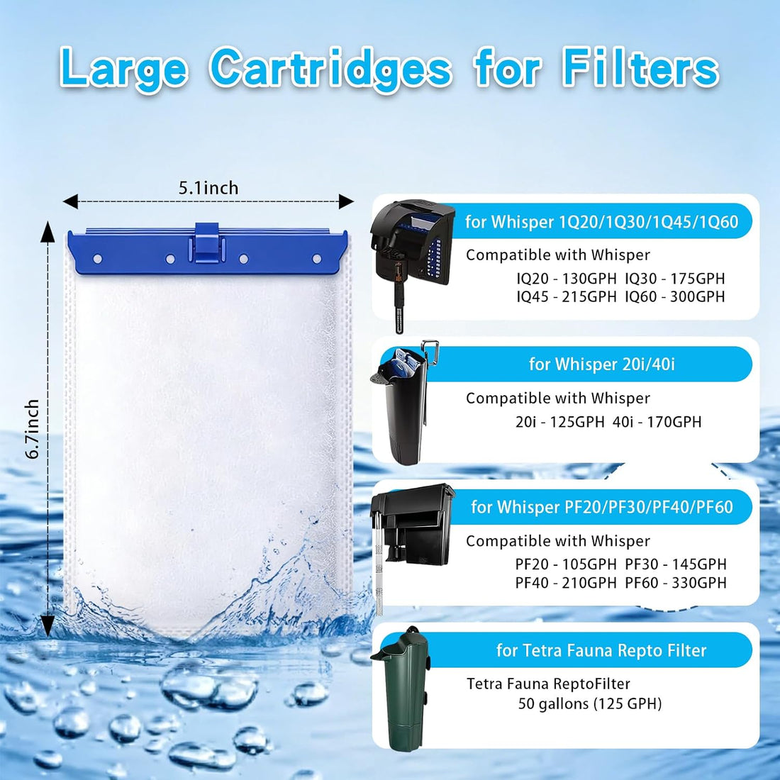 Qwakay Large Filter Cartridges for Tetra Whisper Bio-Bag Filters