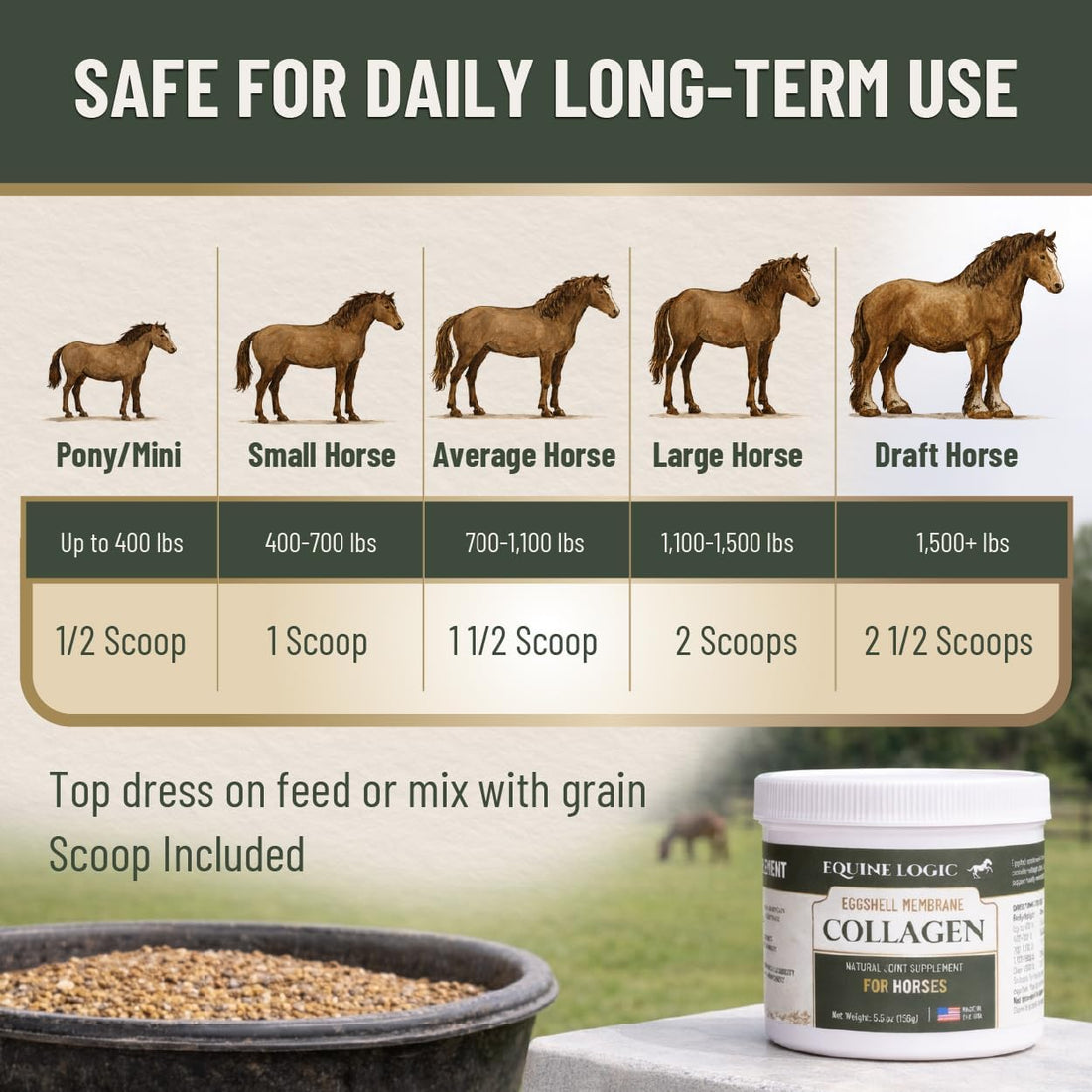 Eggshell Membrane Collagen for Horses - Joint Support 5.5 oz