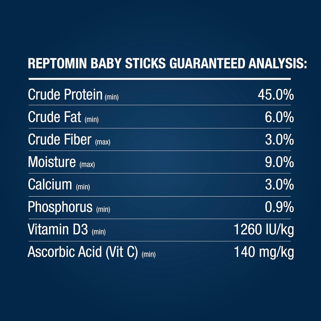 Tetra ReptoMin 3-in-1 Select-A-Food, 1.94 oz