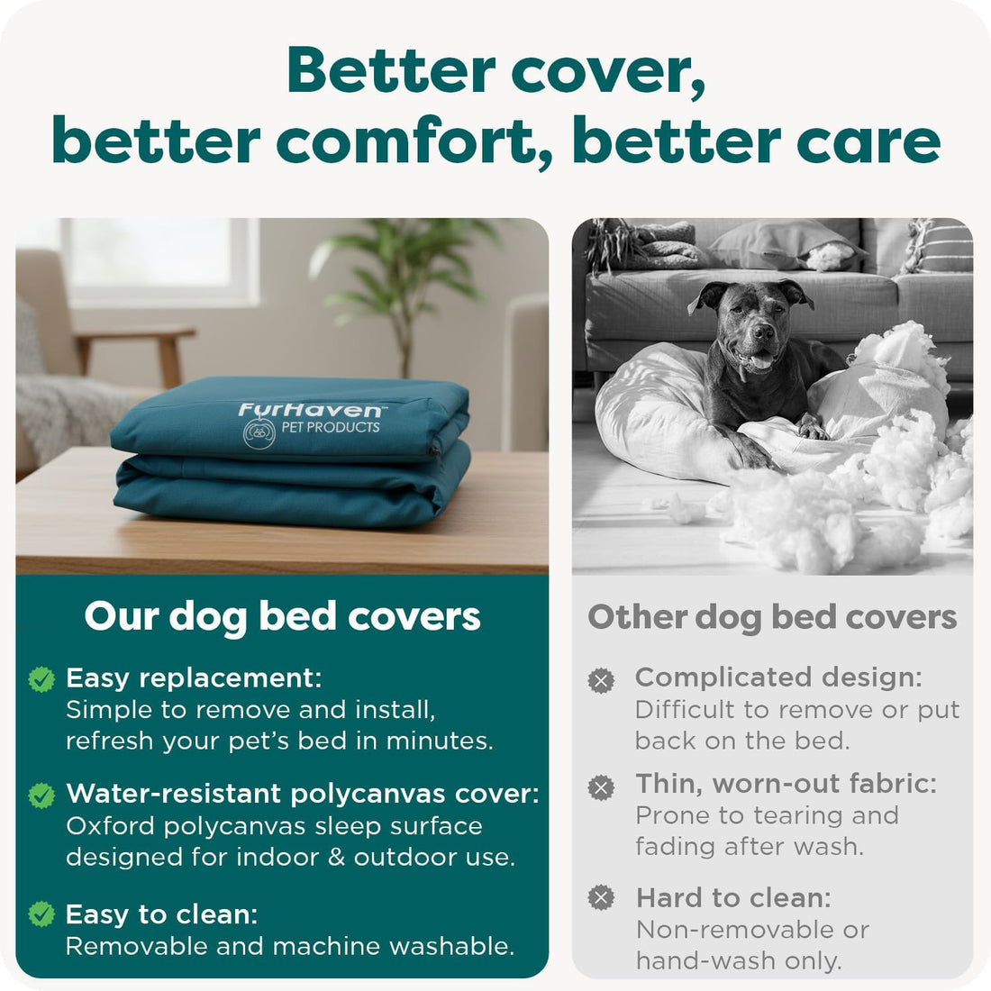 Furhaven Replacement Dog Bed Cover Water-Resistant Indoor/Outdoor