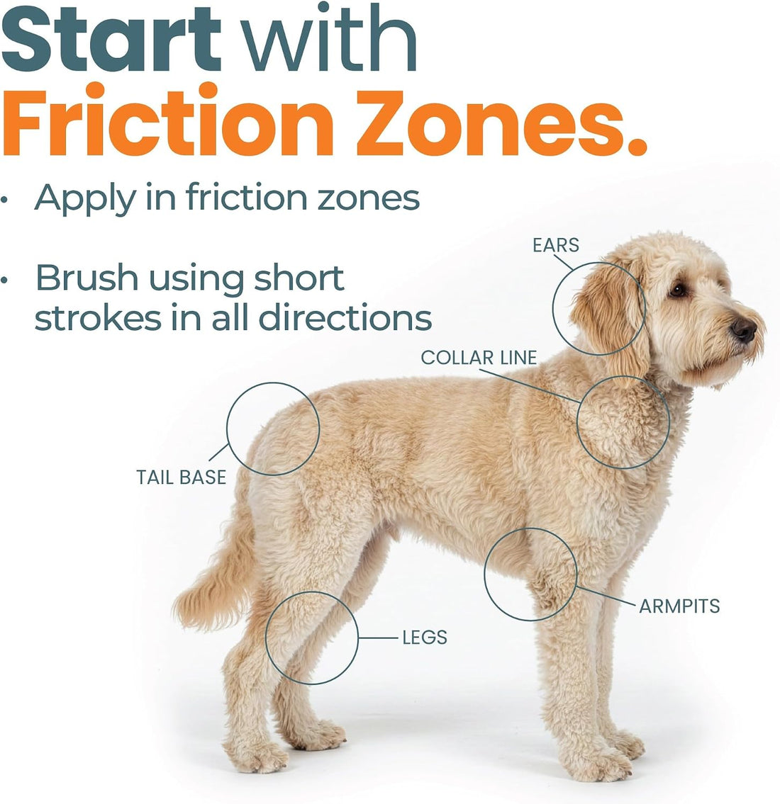 Detangling Treatment for Dogs