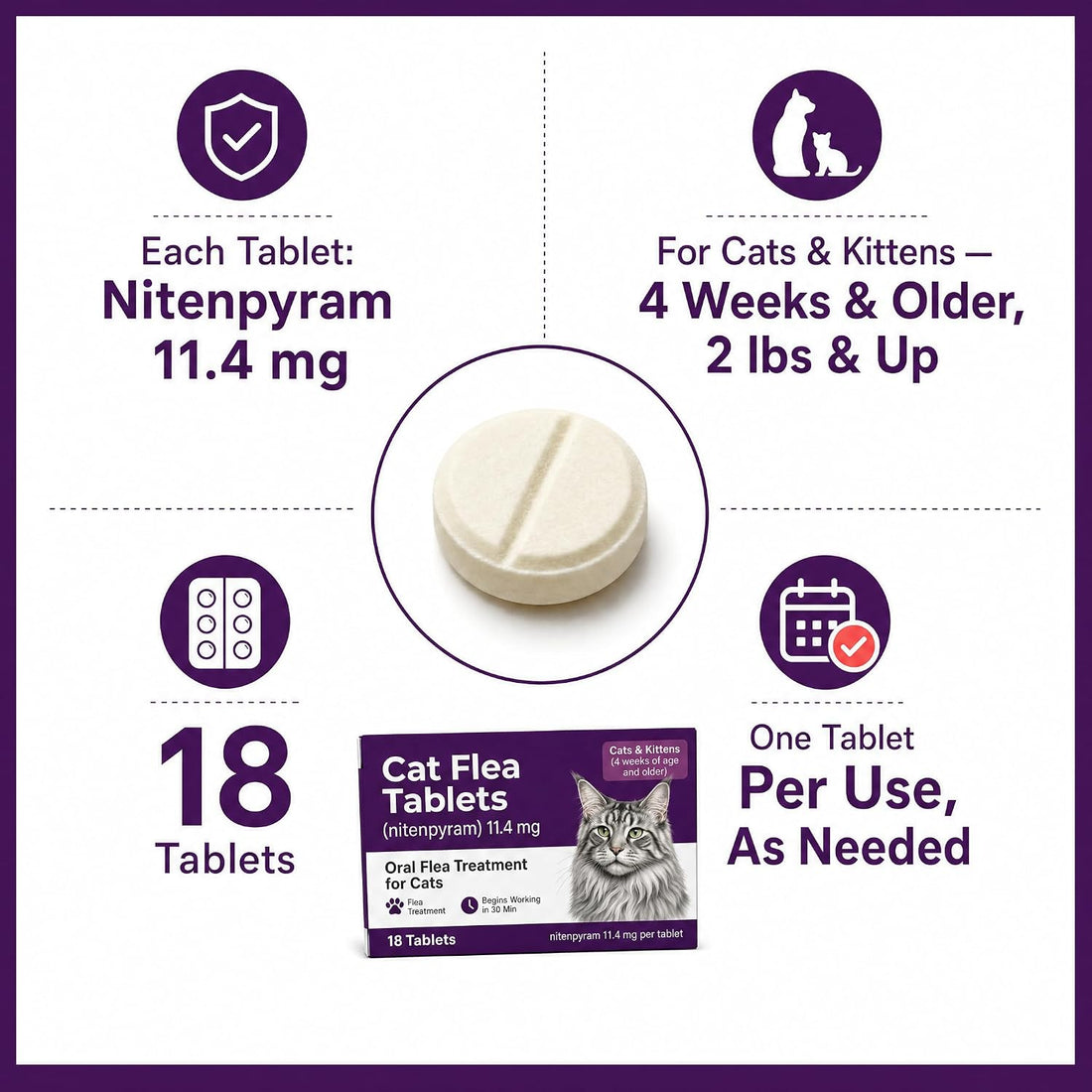 Cat Flea Treatment Tablets for Cats, Nitenpyram 11.4 mg, 18 Count