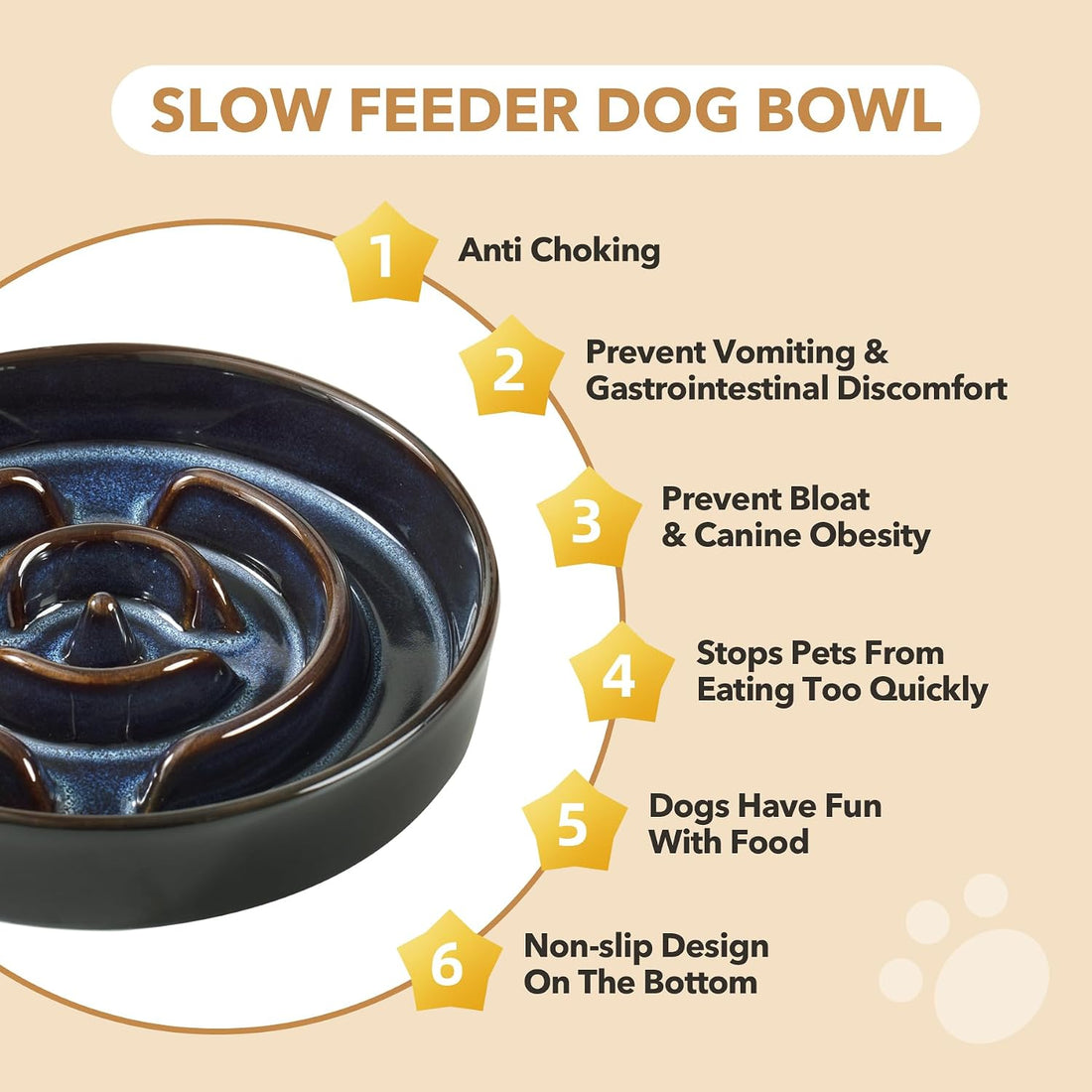 Havniva 1.2 Cup Elevated Slow Feeder Dog Bowls